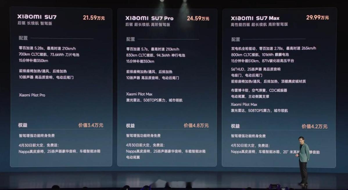 小米SU7售價(jià)公布